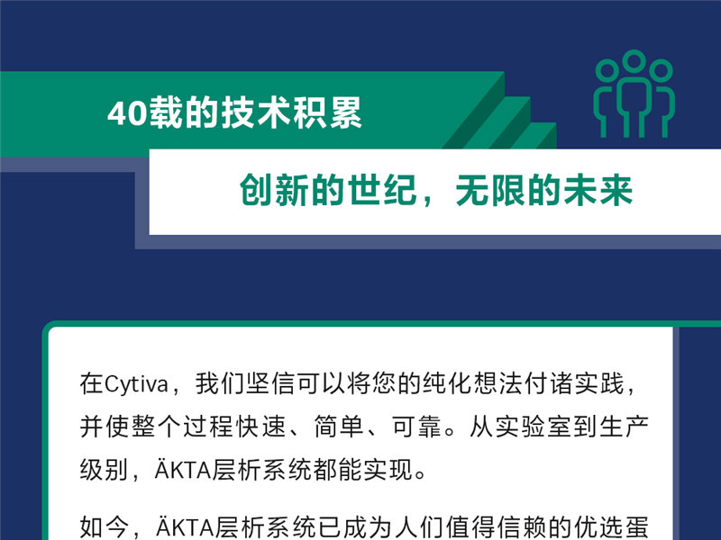 “Ä”不释手，“万”众瞩目 | ÄKTA进入